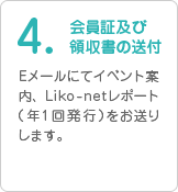 Eメールにてイベント案内、Liko-netレポート(年1回発行)をお送りします。